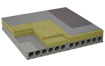 considerations of Clerklands flat roofing insulation